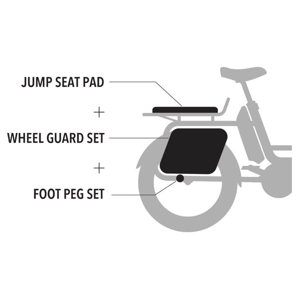 "PASSENGER KIT" POUR VELO ELECTRIQUE REMI DEMI DE LA MARQUE BENNO BIKES