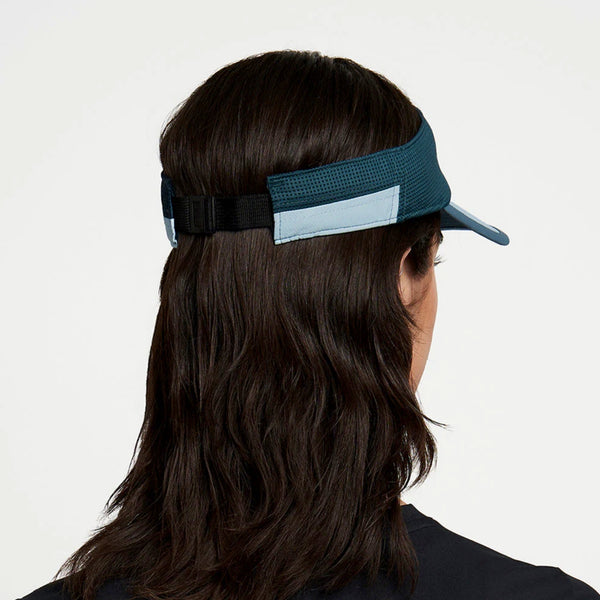 FSTVisor Dual SC - Indifar