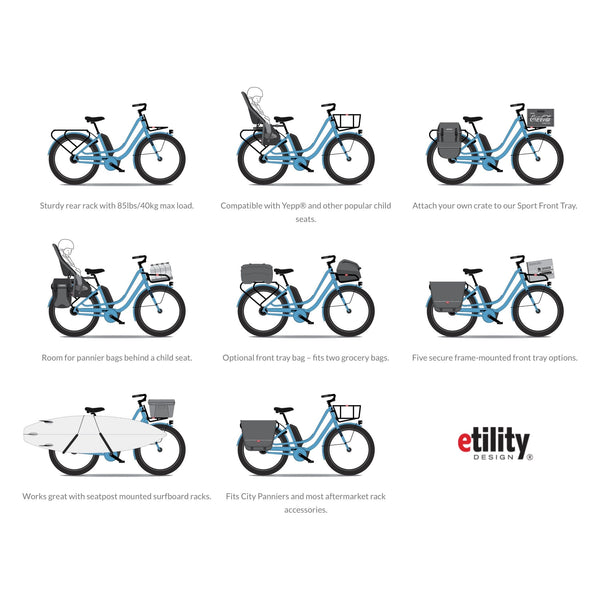 E-JOY - COULEUR ANGORA WHITE, MOTEUR BOSCH PERFORMANCE & BATTERIE 400 Wh