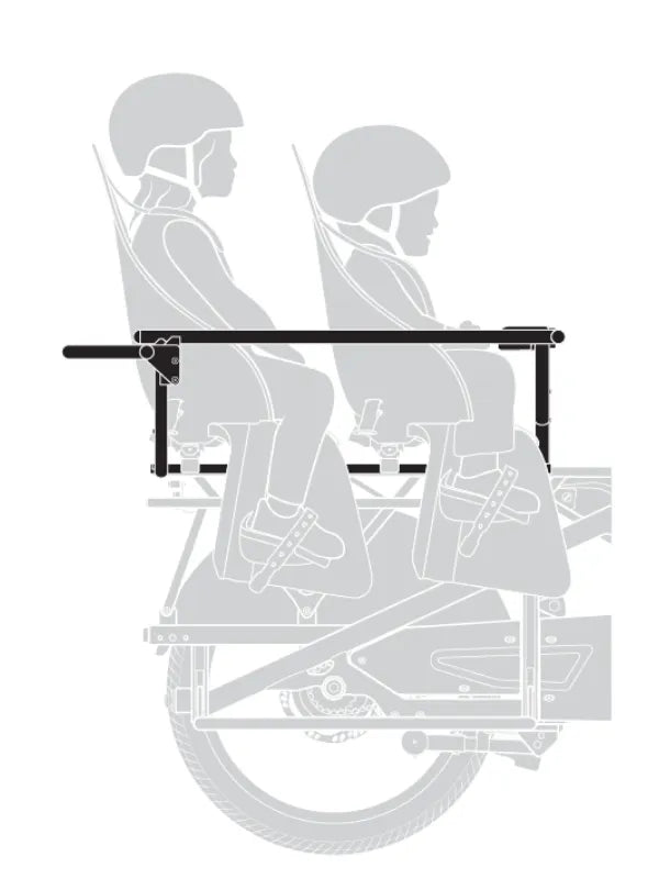 Kit de barrières de sécurité "Clubhouse" Gen4 pour vélo longtail Tern